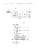 ERV GLOBAL PRESSURE DEMAND CONTOL VENTILATION MODE diagram and image