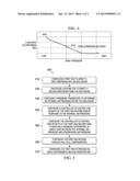 ERV GLOBAL PRESSURE DEMAND CONTOL VENTILATION MODE diagram and image