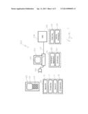 IDENTITY VERIFICATION diagram and image