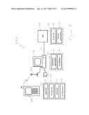 IDENTITY VERIFICATION diagram and image