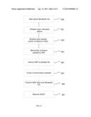 DATA MERGING FOR BLUETOOTH DEVICES diagram and image