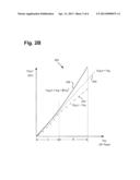 Peak Detector with Extended Range diagram and image