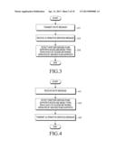 APPARATUS AND METHOD FOR PROVIDING EMERGENCY CALL IN MOBILE COMMUNICATION     SYSTEM diagram and image