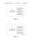 APPARATUS AND METHOD FOR PROVIDING EMERGENCY CALL IN MOBILE COMMUNICATION     SYSTEM diagram and image