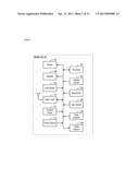 Personal Assistance Monitoring System diagram and image