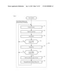 Personal Assistance Monitoring System diagram and image