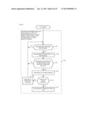 Personal Assistance Monitoring System diagram and image