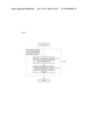 Personal Assistance Monitoring System diagram and image