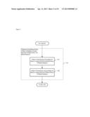 Personal Assistance Monitoring System diagram and image