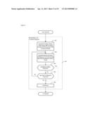 Personal Assistance Monitoring System diagram and image