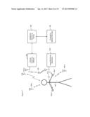 Personal Assistance Monitoring System diagram and image