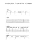 METHOD AND SYSTEM TO RECORD AND VISUALIZE TYPE, TIME AND DURATION OF     MOVING AND IDLE SEGMENTS diagram and image