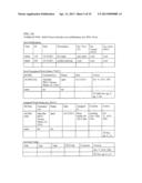 METHOD AND SYSTEM TO RECORD AND VISUALIZE TYPE, TIME AND DURATION OF     MOVING AND IDLE SEGMENTS diagram and image