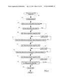 METHOD AND SYSTEM TO RECORD AND VISUALIZE TYPE, TIME AND DURATION OF     MOVING AND IDLE SEGMENTS diagram and image