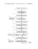 METHOD AND SYSTEM TO RECORD AND VISUALIZE TYPE, TIME AND DURATION OF     MOVING AND IDLE SEGMENTS diagram and image