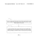 NETWORK LOCKING METHOD AND APPARATUS FOR TERMINAL diagram and image