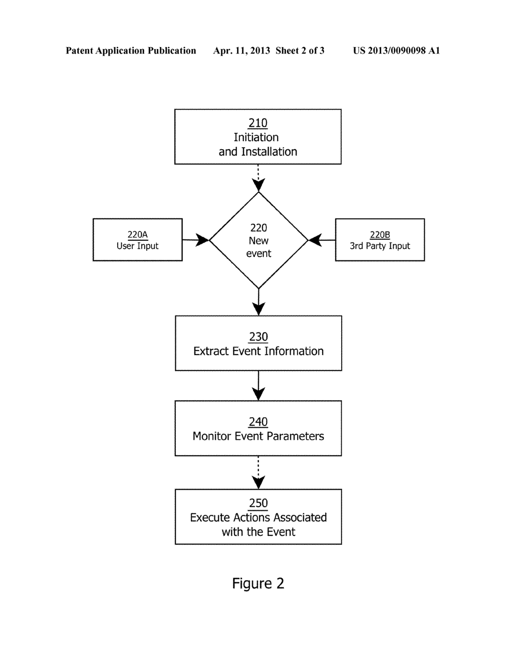 SYSTEMS AND METHODS FOR DIALING INTO INTERACTIVE VOICE SYSTEMS WITH     MINIMAL USER INTERACTION - diagram, schematic, and image 03