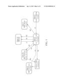 METHOD OF MANAGING MOBILITY MANAGEMENT LAYER OF A MOBILE DEVICE diagram and image