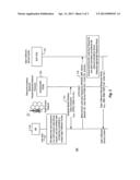 DEVICE BASED TELECOMMUNICATIONS INITIATED DATA FULFILLMENT SYSTEM diagram and image