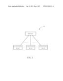 Method of Handling Measurement Reporting and Related Communication Device diagram and image