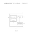 Method of Handling Measurement Reporting and Related Communication Device diagram and image