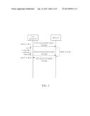 Method of Handling Measurement Reporting and Related Communication Device diagram and image