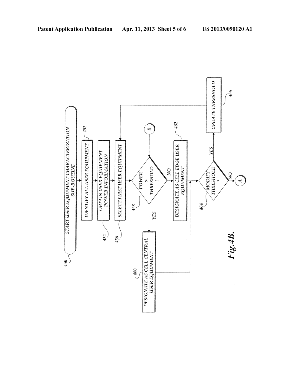 INTER-CELL INTERFERENCE COORDINATION IN WIRELESS NETWORKS - diagram, schematic, and image 06