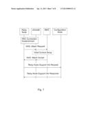 Method and Device for a Relay Node diagram and image