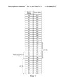 LTE FREQUENCY CHANNEL AVOIDANCE diagram and image