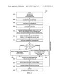 System and Methods for Beam Shaping in a Self-Organizing network (SON) diagram and image