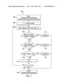 System and Methods for Beam Shaping in a Self-Organizing network (SON) diagram and image