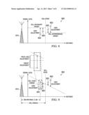 System and Methods for Beam Shaping in a Self-Organizing network (SON) diagram and image