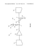 Circuit Coupling diagram and image