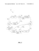 METHOD AND APPARATUS FOR ADVANCED MOTION DETECTION IN WIRELESS     COMMUNICATIONS SYSTEMS diagram and image