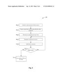 Match 3 Game Across Non-Coplanar Objects diagram and image