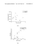 Alumina-Based Ceramic Materials and Process for the Production Thereof diagram and image