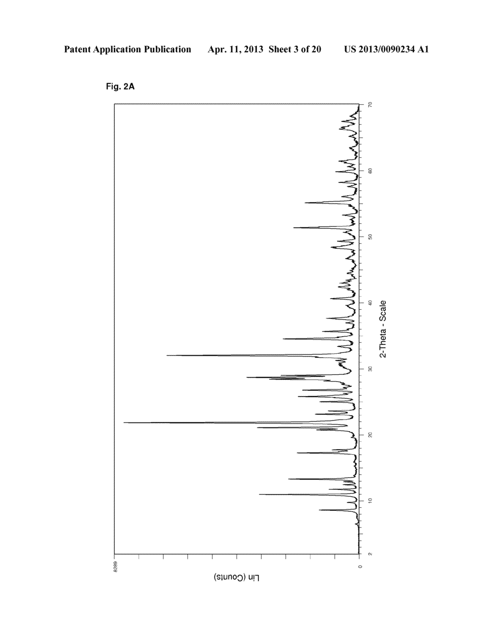 Organotemplate-Free Synthetic Process For The Production Of A Zeolitic     Material Of The LEV-Type Structure - diagram, schematic, and image 04