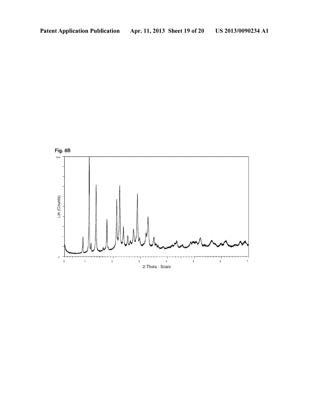 Organotemplate-Free Synthetic Process For The Production Of A Zeolitic     Material Of The LEV-Type Structure - diagram, schematic, and image 20