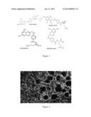 PTEREDIN PENTANEDIOIC DERIVATIVE BASED NANOPARTICLES diagram and image