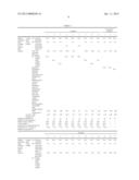 EFFICACY-ENHANCING AGENT COMPOSITION FOR AGRICULTURAL CHEMICALS diagram and image