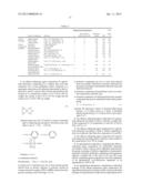 EFFICACY-ENHANCING AGENT COMPOSITION FOR AGRICULTURAL CHEMICALS diagram and image