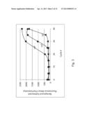 Quantitative, Highly Multiplexed Detection of Nucleic Acids diagram and image