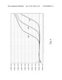 Quantitative, Highly Multiplexed Detection of Nucleic Acids diagram and image