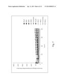 Quantitative, Highly Multiplexed Detection of Nucleic Acids diagram and image