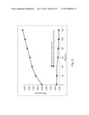 Quantitative, Highly Multiplexed Detection of Nucleic Acids diagram and image