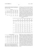 METHOD FOR DETECTING COLORECTAL TUMOR diagram and image