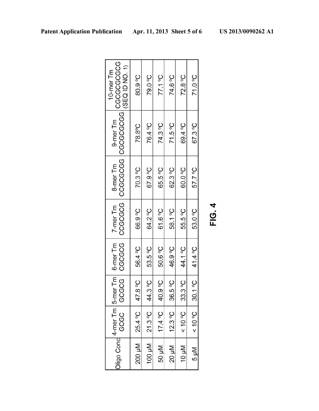 SELECTIVE ENRICHMENT OF CpG ISLANDS - diagram, schematic, and image 06