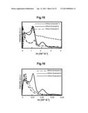 METAL NANOPARTICLE ARRAY STRUCTURE, DEVICE FOR PRODUCING SAME, AND METHOD     FOR PRODUCING SAME diagram and image
