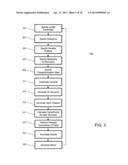 SYSTEMS AND METHODS FOR GENERATION OF CONTEXT-SPECIFIC, MOLECULAR     FIELD-BASED AMINO ACID SUBSTITUTION MATRICES diagram and image