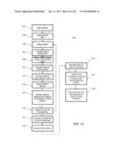 SYSTEMS AND METHODS FOR GENERATION OF CONTEXT-SPECIFIC, MOLECULAR     FIELD-BASED AMINO ACID SUBSTITUTION MATRICES diagram and image